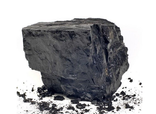 国内煤炭最新价格