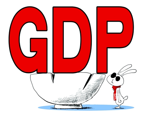 外媒预测中国GDP占全球份额