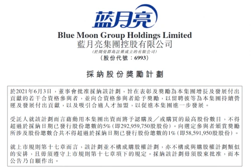 蓝月亮集团股权激励计划