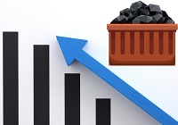 6月21日动力煤期货实时行情 今日动力煤期货价格