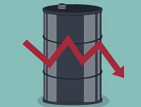 油价最新消息：油价连续两日下跌 国内油价降到15元/吨