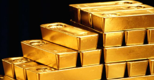 国际黄金开市时间是什么时候？国际黄金怎么算克的？