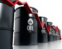 油价最新消息：今日油价上涨4% 下周一油价下跌吗？